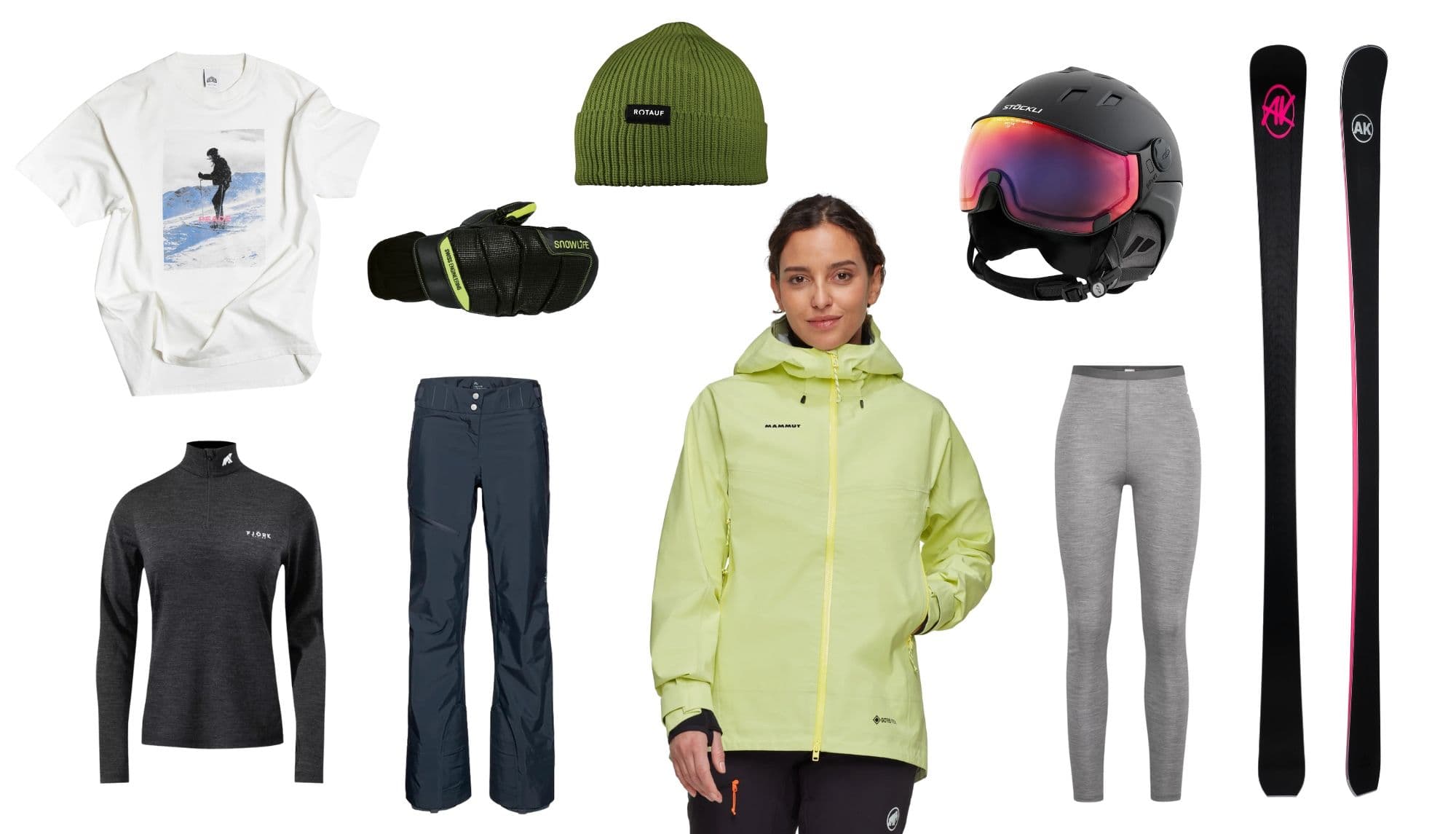 The SKI edit.